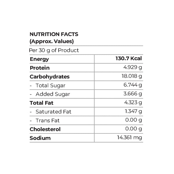 Nut & Seed Energy Bar