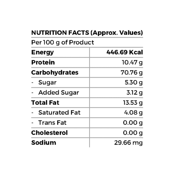 Multi Millet Muesli