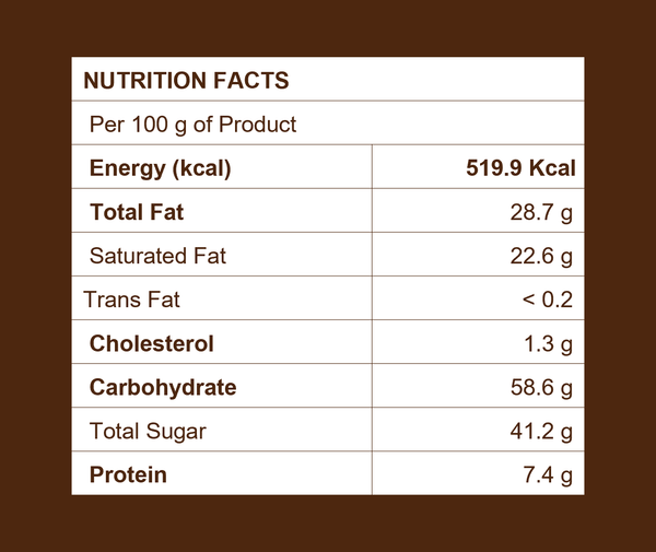Assorted Chocolate Rochers 9 Nos - Indulgence