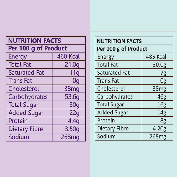 Bistick Duo —  Date Choco 90g & Cashew 90g