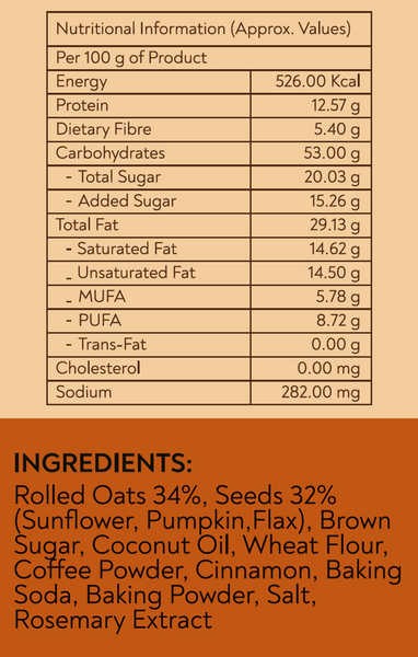 Ultimate Healthy Snacking Binge Kit