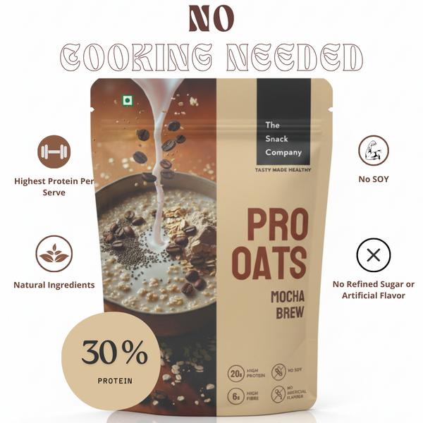 Pro Oats Mocha Brew package with text 'No Cooking Needed' and product details.