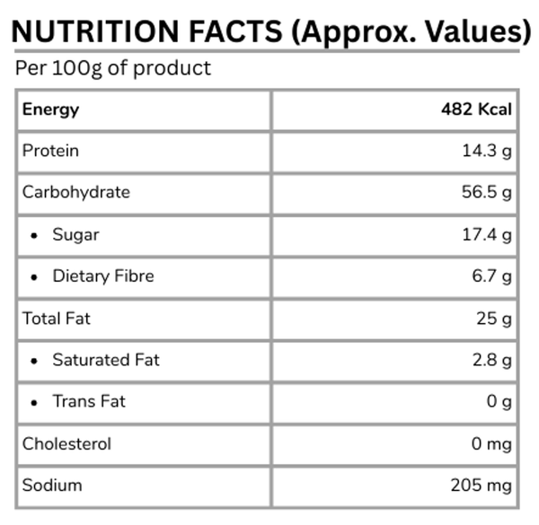 6 in 1 Dried Fruit & Seeds Mix