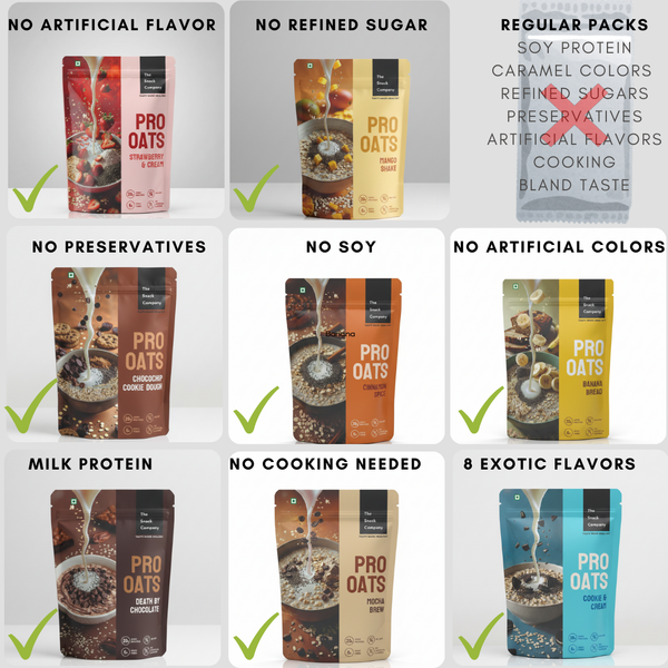 Cinnamon Spice PRO OATS