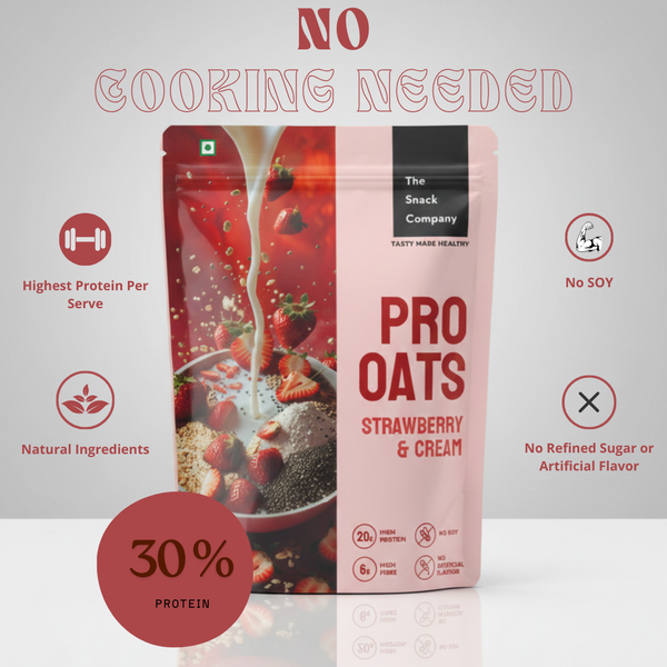 PRO OATS: No Repeat Week Pack